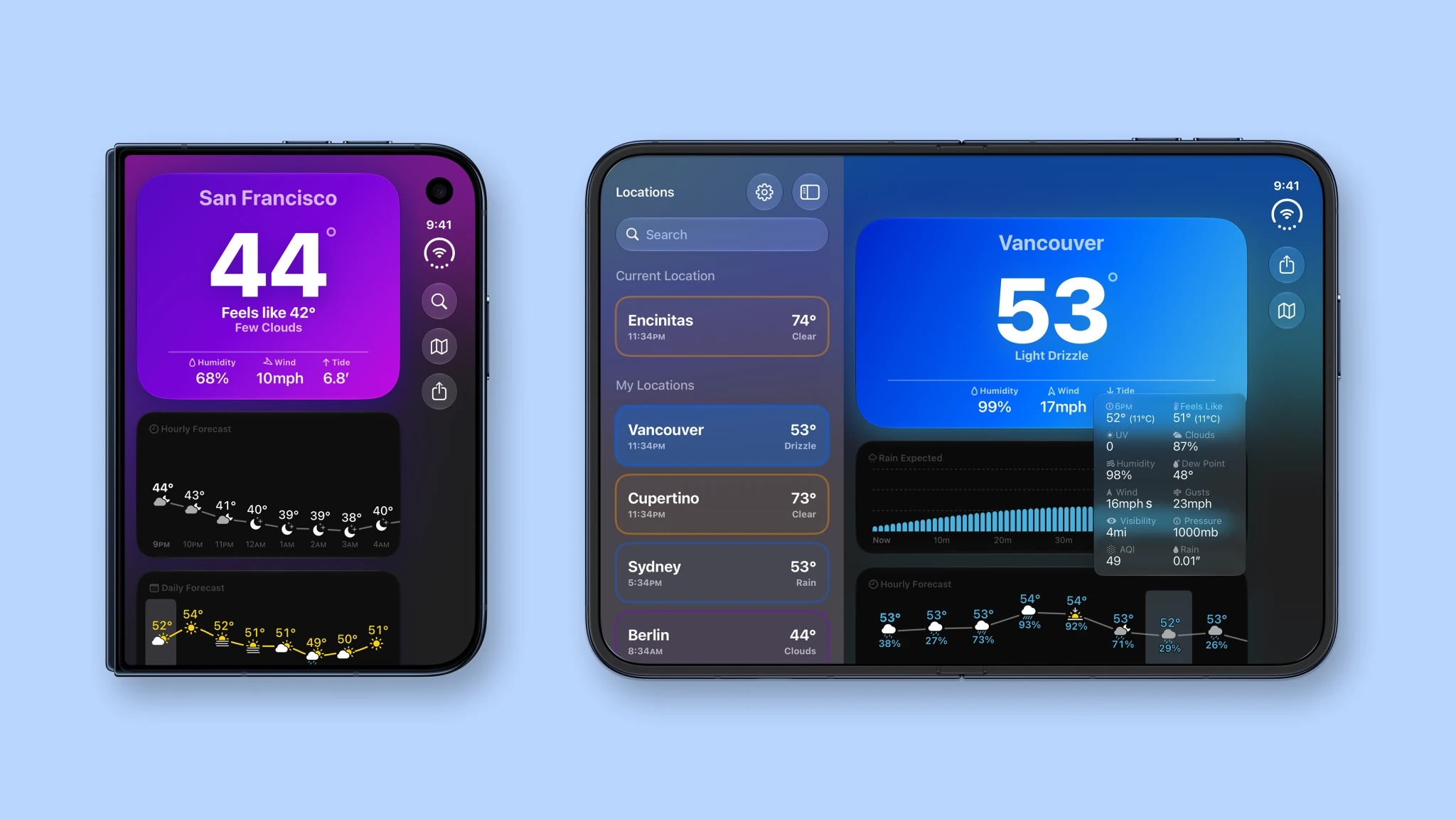 Mercury's San Francisco and Vancouver forecasts in dark mode on folded and unfolded iPhone Duo displays